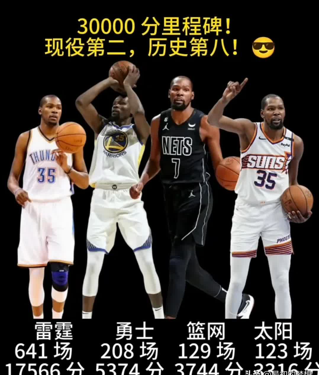 关于菲律宾男篮强势立陶宛男篮，杜兰特制霸全场的信息