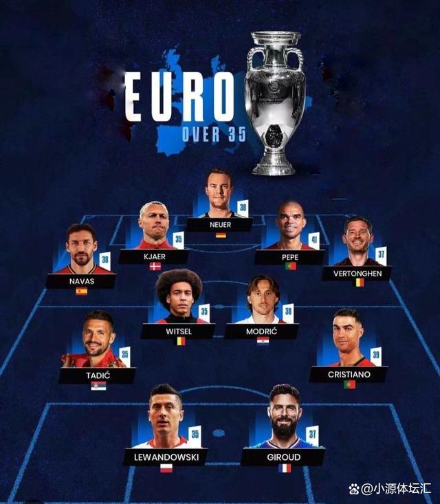 包含群雄逐鹿，欧洲国家杯赛激烈对决连连！的词条